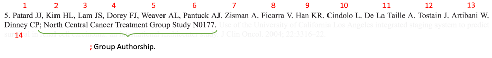 Group Authorship